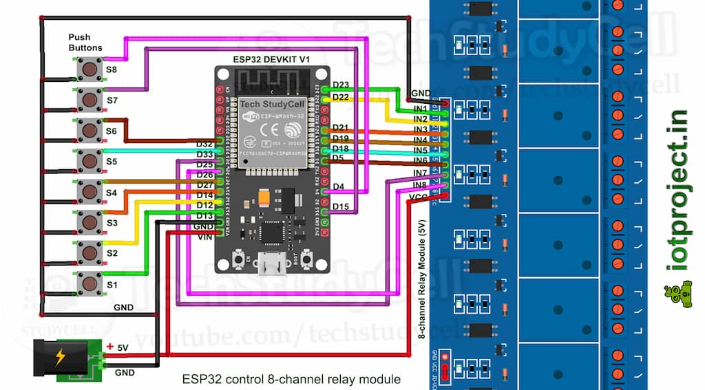 ESP32 control relay circuit